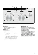 Preview for 7 page of Breville Smart Oven Pizzaiolo Instruction Book