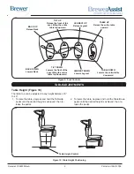 Preview for 9 page of brewer ASSIST 7000 Installation & Operation Manual