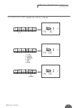 Preview for 49 page of BRIDEX Rudolf R-DPA96 A Instruction Manual