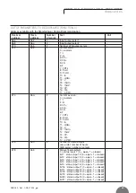 Preview for 63 page of BRIDEX Rudolf R-DPA96 A Instruction Manual