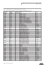 Preview for 65 page of BRIDEX Rudolf R-DPA96 A Instruction Manual