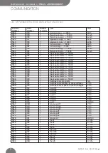 Preview for 66 page of BRIDEX Rudolf R-DPA96 A Instruction Manual