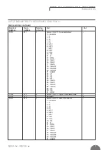 Preview for 71 page of BRIDEX Rudolf R-DPA96 A Instruction Manual