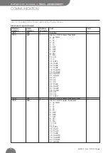 Preview for 74 page of BRIDEX Rudolf R-DPA96 A Instruction Manual