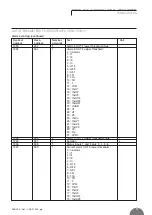 Preview for 77 page of BRIDEX Rudolf R-DPA96 A Instruction Manual