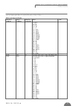 Preview for 79 page of BRIDEX Rudolf R-DPA96 A Instruction Manual