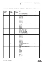 Preview for 87 page of BRIDEX Rudolf R-DPA96 A Instruction Manual