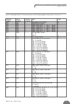 Preview for 91 page of BRIDEX Rudolf R-DPA96 A Instruction Manual