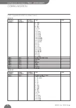 Preview for 98 page of BRIDEX Rudolf R-DPA96 A Instruction Manual