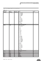 Preview for 99 page of BRIDEX Rudolf R-DPA96 A Instruction Manual