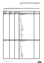 Preview for 107 page of BRIDEX Rudolf R-DPA96 A Instruction Manual