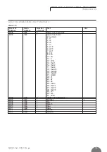 Preview for 109 page of BRIDEX Rudolf R-DPA96 A Instruction Manual