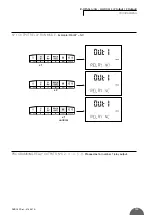 Preview for 149 page of BRIDEX Rudolf R-DPA96 A Instruction Manual