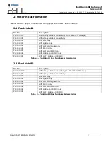 Preview for 2 page of Bridgetek PANL Series Datasheet