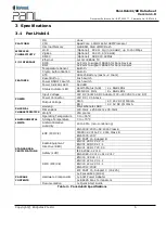 Preview for 5 page of Bridgetek PANL Series Datasheet