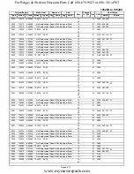 Preview for 6 page of Briggs & Stratton 135200 Series Service Manual