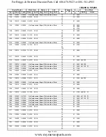 Preview for 12 page of Briggs & Stratton 135200 Series Service Manual