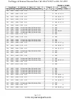 Preview for 13 page of Briggs & Stratton 135200 Series Service Manual