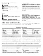 Preview for 80 page of Briggs & Stratton 200000 Vanguard Operator'S Manual