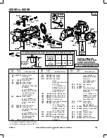 Preview for 4 page of Briggs & Stratton 2135 Illustrated Parts List