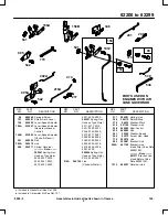 Preview for 5 page of Briggs & Stratton 2135 Illustrated Parts List