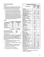 Preview for 15 page of Briggs & Stratton 30471 Operator'S Manual