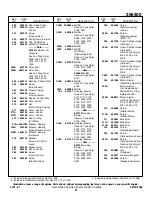 Preview for 21 page of Briggs & Stratton 356400 Series Illustrated Parts List