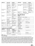 Preview for 19 page of Briggs & Stratton 360Z XT Operator'S Manual