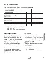 Preview for 47 page of Briggs & Stratton 40248 Operator'S Manual