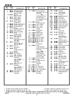 Preview for 8 page of Briggs & Stratton 402500 Series Illustrated Parts List