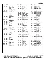 Preview for 9 page of Briggs & Stratton 402500 Series Illustrated Parts List