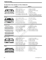 Preview for 44 page of Briggs & Stratton 5900570 Operator'S Manual