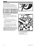 Preview for 20 page of Briggs & Stratton 5900654 Operator'S Manual