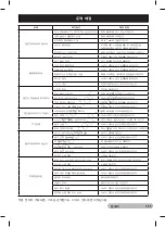 Preview for 111 page of Briggs & Stratton BSK22026 Operator'S Manual