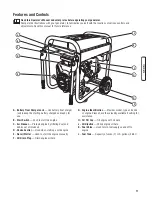 Preview for 11 page of Briggs & Stratton ELITE Series Operator'S Manual