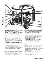 Preview for 42 page of Briggs & Stratton ELITE Series Operator'S Manual