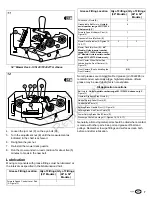 Preview for 7 page of Briggs & Stratton FW25 series Setup Instructions