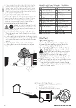 Preview for 14 page of Briggs & Stratton PowerSmart P2400 Operator'S Manual