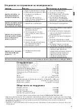 Preview for 31 page of Briggs & Stratton PowerSmart P2400 Operator'S Manual