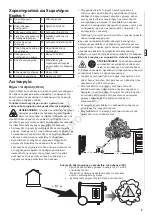 Preview for 65 page of Briggs & Stratton PowerSmart P2400 Operator'S Manual