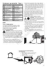 Preview for 175 page of Briggs & Stratton PowerSmart P2400 Operator'S Manual