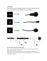 Preview for 8 page of Brightlink BL-4X4-HDBT Operating Instructions Manual