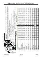 Preview for 18 page of Brillion TURFMAKER Junior SLP2041 Operator'S Manual