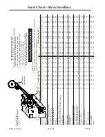 Preview for 36 page of Brillion TURFMAKER Junior SLP2041 Operator'S Manual