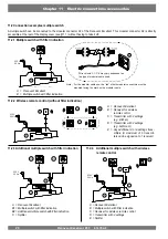 Preview for 32 page of Brink Renovent Excellent 450 Installation Instructions Manual