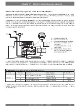 Preview for 37 page of Brink Renovent Excellent 450 Installation Instructions Manual