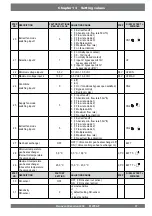 Preview for 41 page of Brink Renovent Excellent 450 Installation Instructions Manual