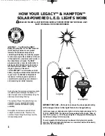 Preview for 2 page of Brinkmann Solar Max Solar Powered L.E.D. Garden Accent Lights Owner'S Manual