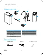 Preview for 4 page of BRIO amphara UF100FWHT Setup Manual