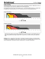 Preview for 43 page of BriskHeat FFSLE SpeedTrace Instruction Manual